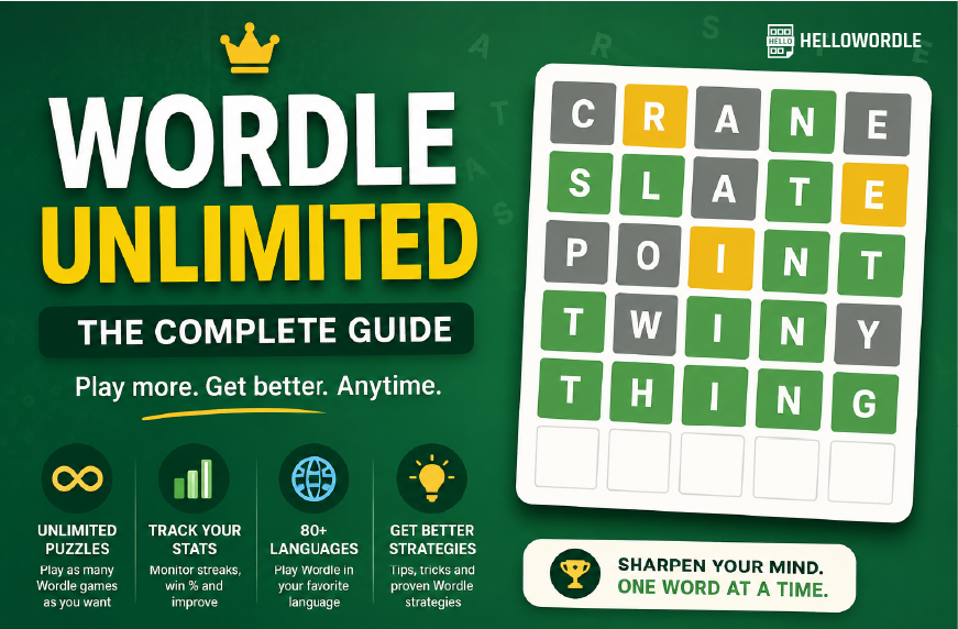 wordle unlimited